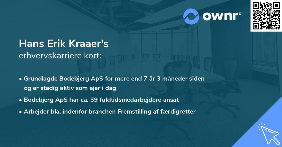 Hans Erik Kraaer's erhvervskarriere kort