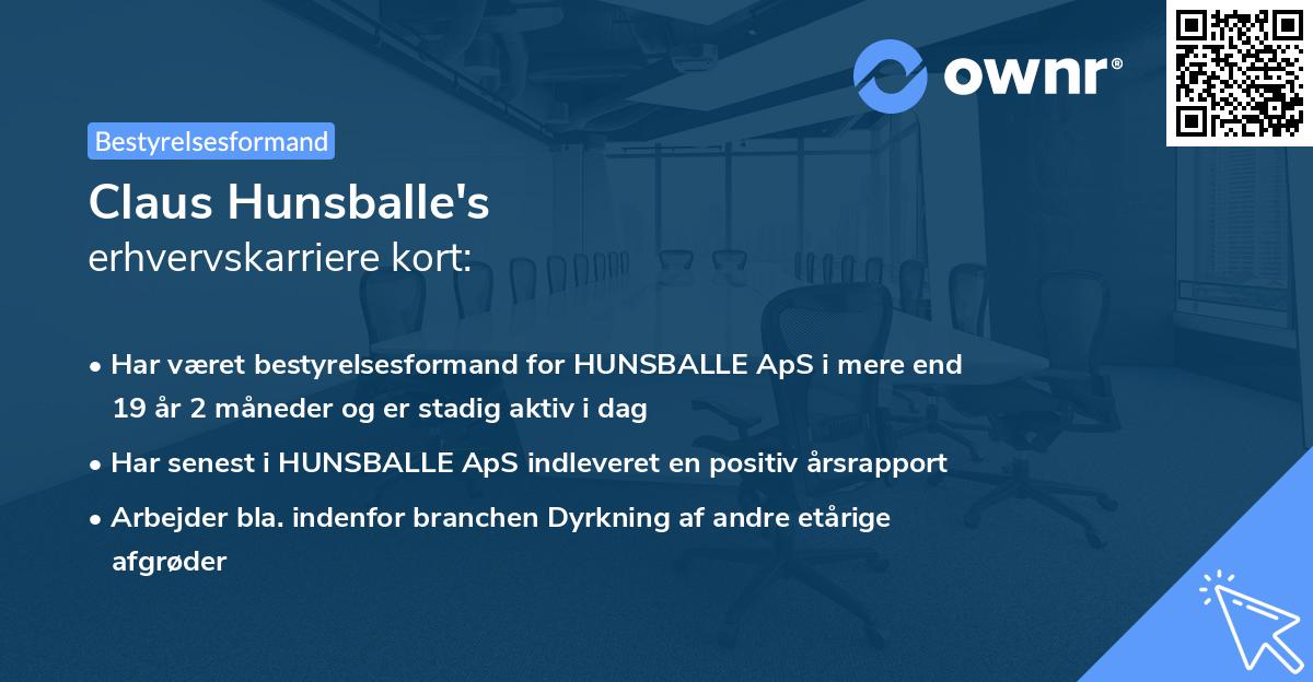 Claus Hunsballe's erhvervskarriere kort