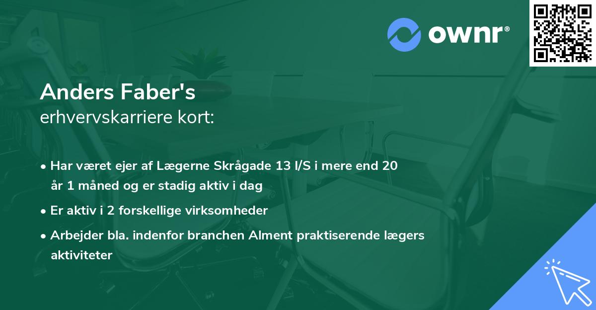 Anders Faber's erhvervskarriere kort