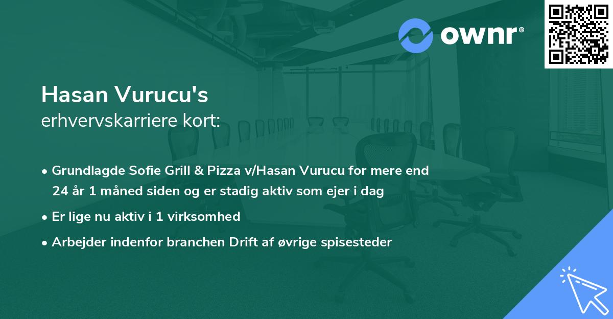 Hasan Vurucu's erhvervskarriere kort
