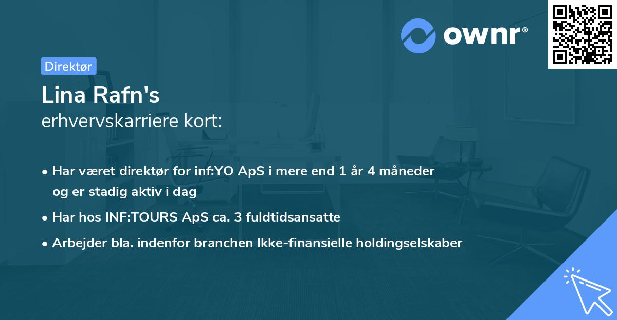 Lina Rafn's erhvervskarriere kort