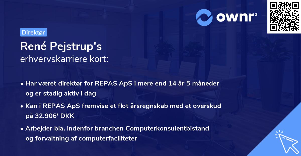 René Pejstrup's erhvervskarriere kort