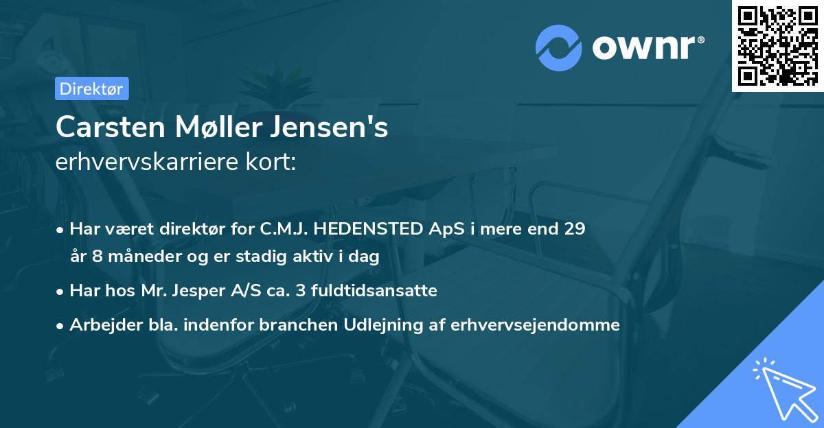 Carsten Møller Jensen's erhvervskarriere kort
