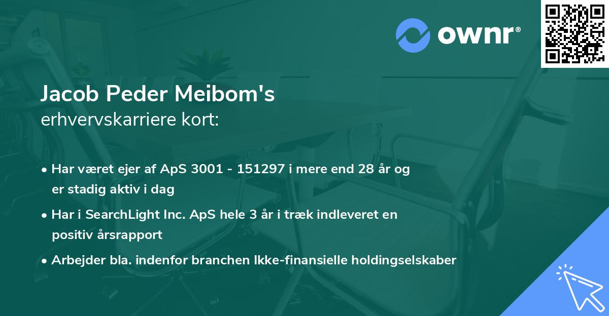 Jacob Peder Meibom's erhvervskarriere kort