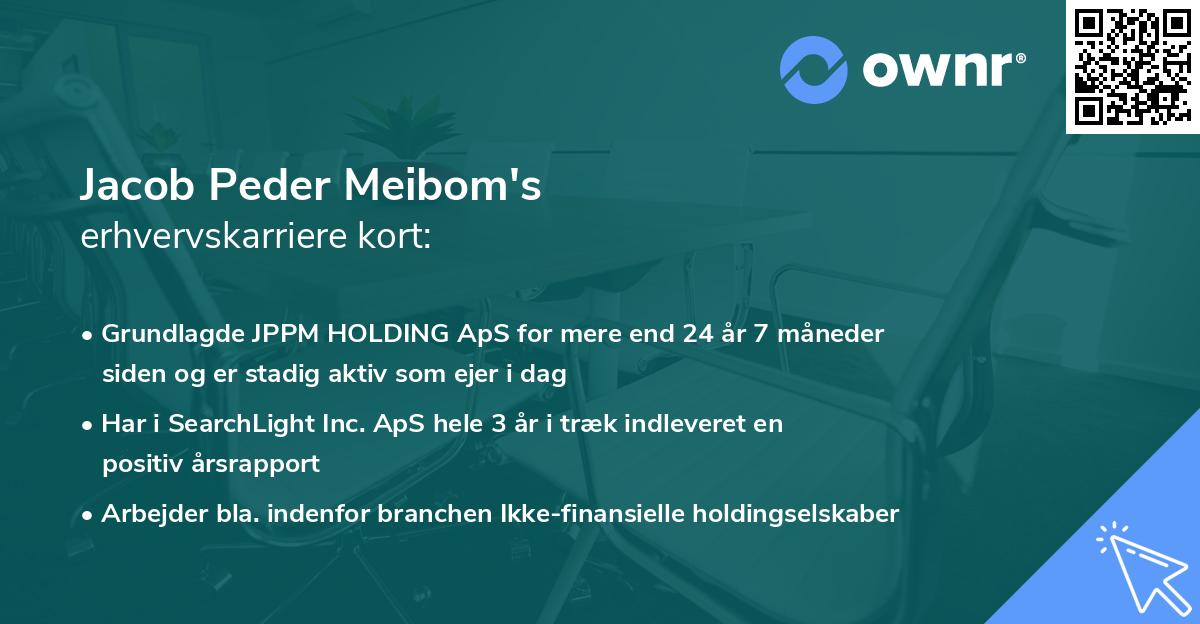 Jacob Peder Meibom's erhvervskarriere kort