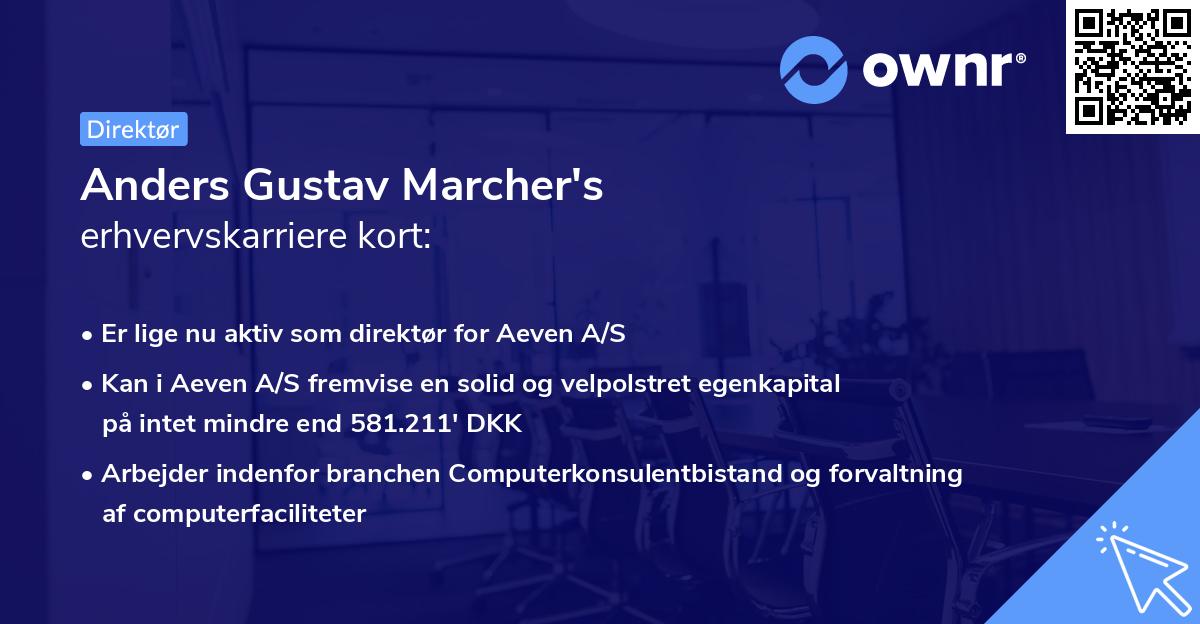 Anders Gustav Marcher's erhvervskarriere kort
