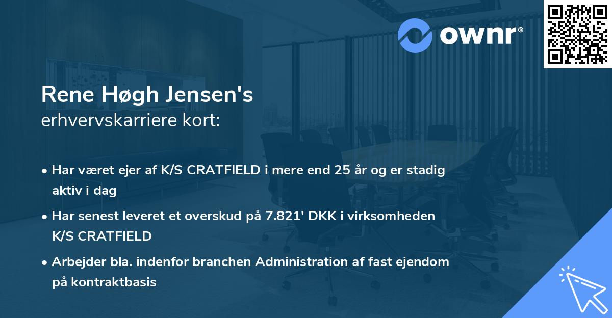 Rene Høgh Jensen's erhvervskarriere kort