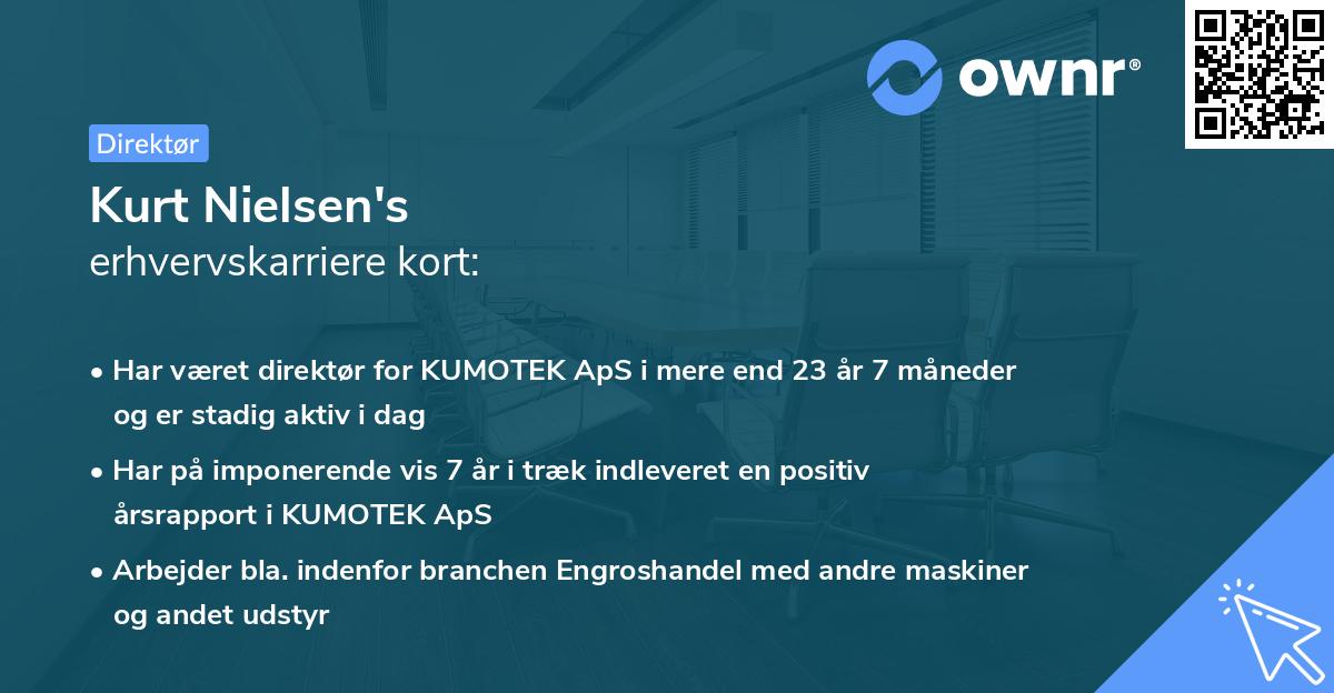Kurt Nielsen's erhvervskarriere kort