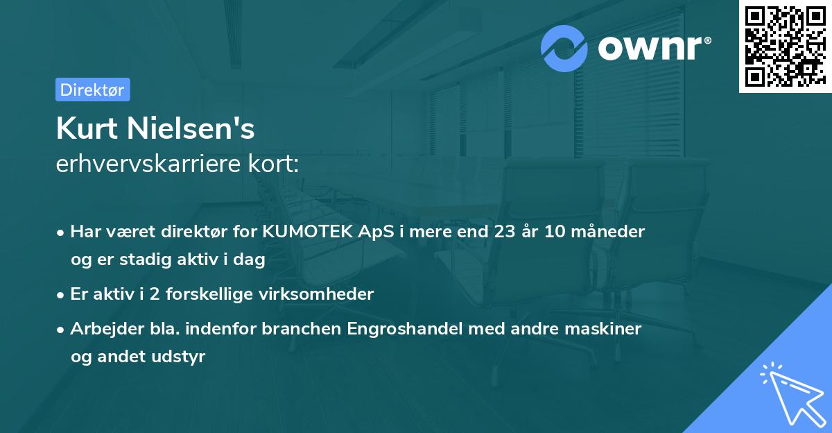 Kurt Nielsen's erhvervskarriere kort