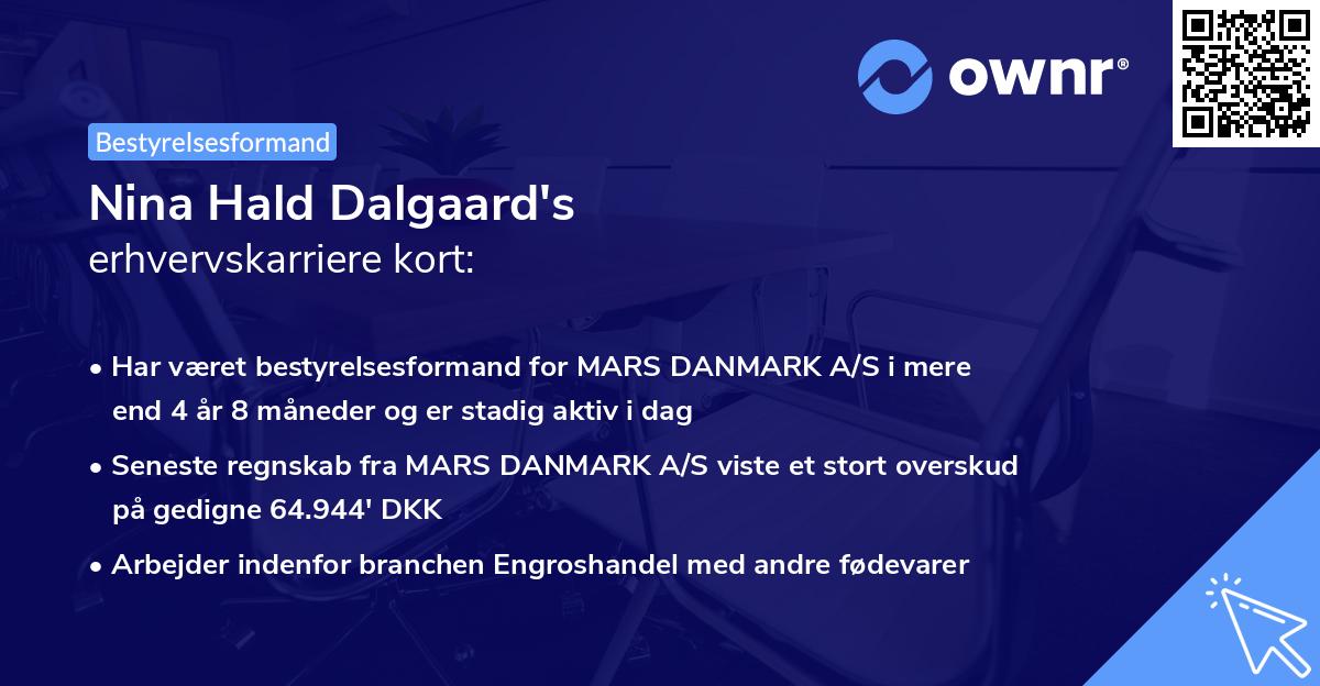 Nina Hald Dalgaard's erhvervskarriere kort