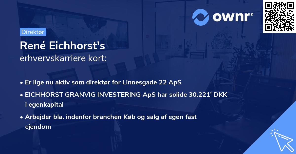 René Eichhorst's erhvervskarriere kort