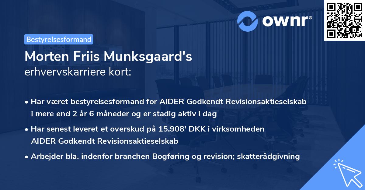 Morten Friis Munksgaard's erhvervskarriere kort