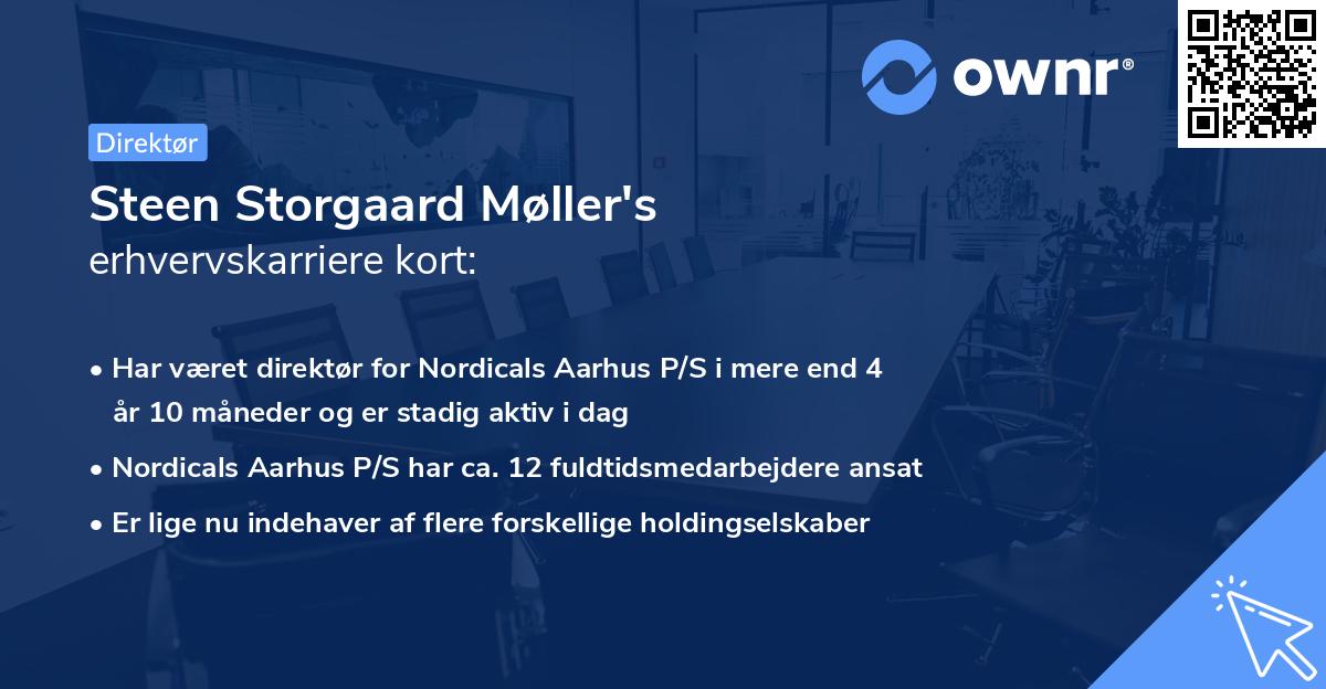 Steen Storgaard Møller's erhvervskarriere kort