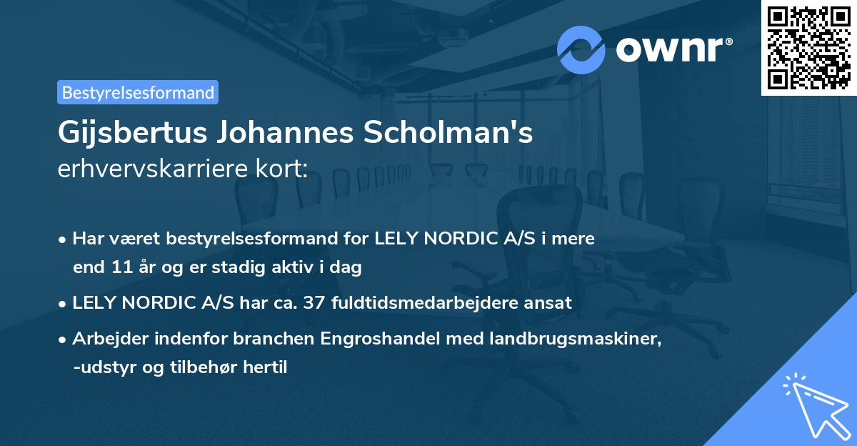 Gijsbertus Johannes Scholman's erhvervskarriere kort