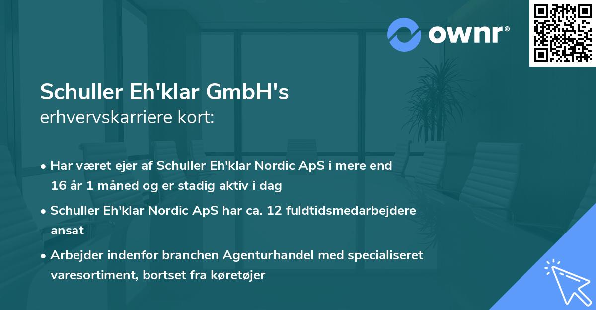 Schuller Eh'klar GmbH's erhvervskarriere kort