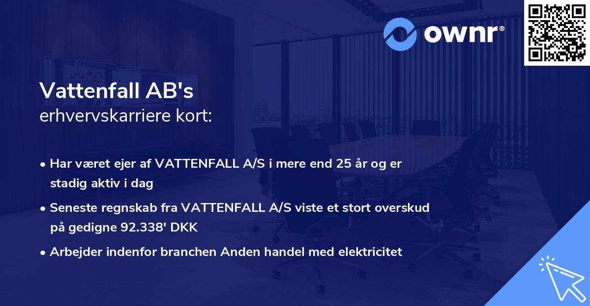 Vattenfall AB's erhvervskarriere kort