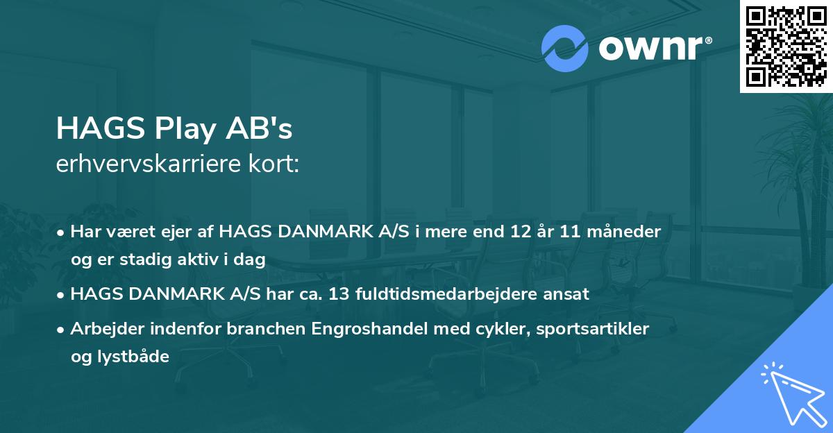 HAGS Play AB's erhvervskarriere kort