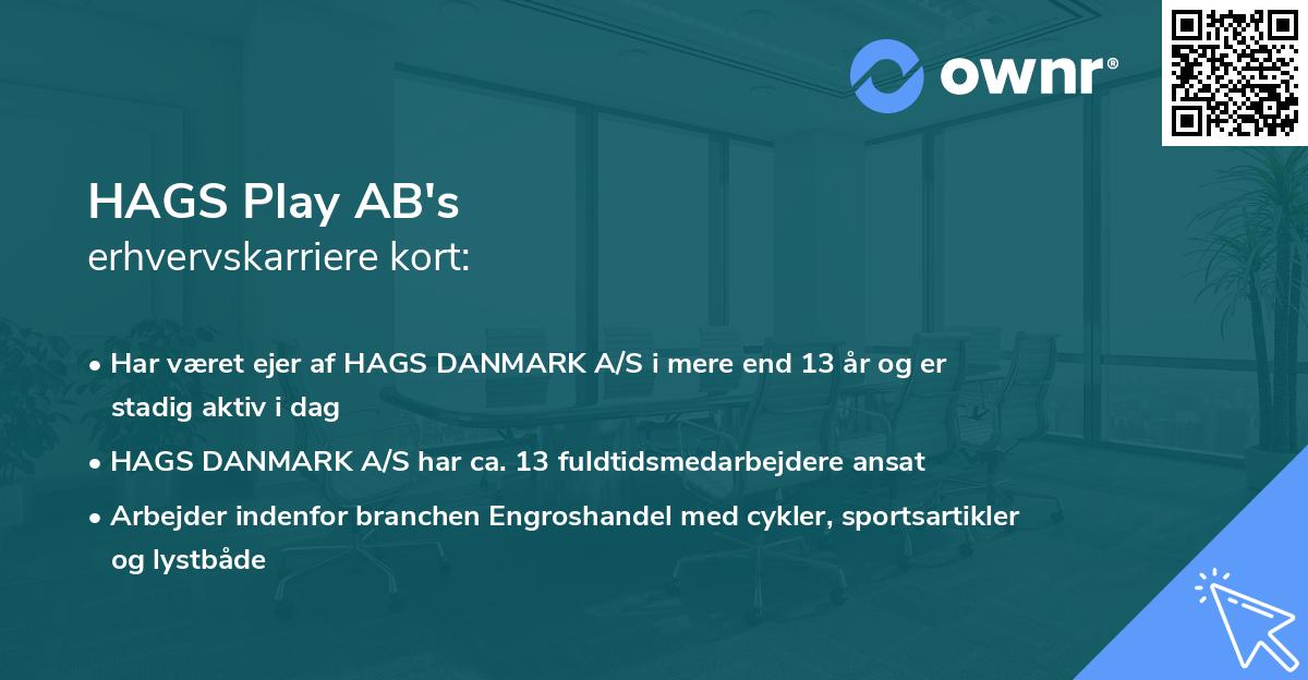HAGS Play AB's erhvervskarriere kort