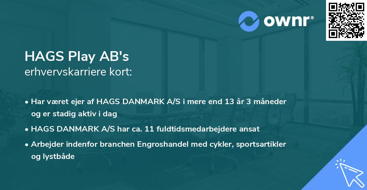 HAGS Play AB's erhvervskarriere kort
