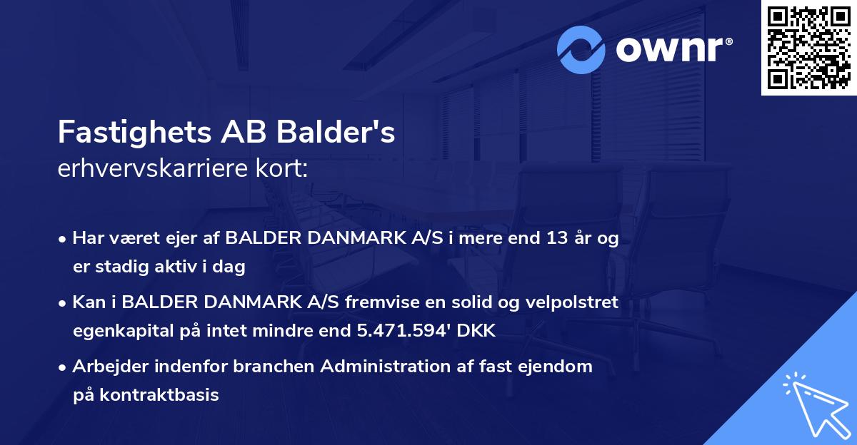 Fastighets AB Balder's erhvervskarriere kort