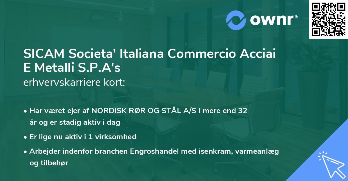 SICAM Societa' Italiana Commercio Acciai E Metalli S.P.A's erhvervskarriere kort