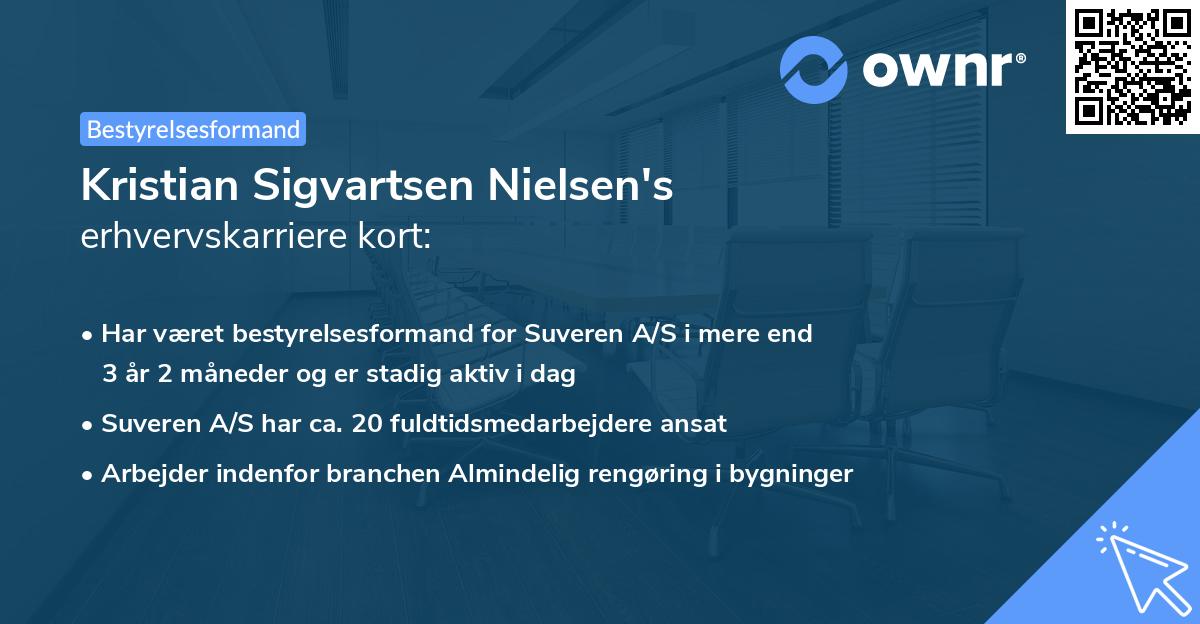 Kristian Sigvartsen Nielsen's erhvervskarriere kort