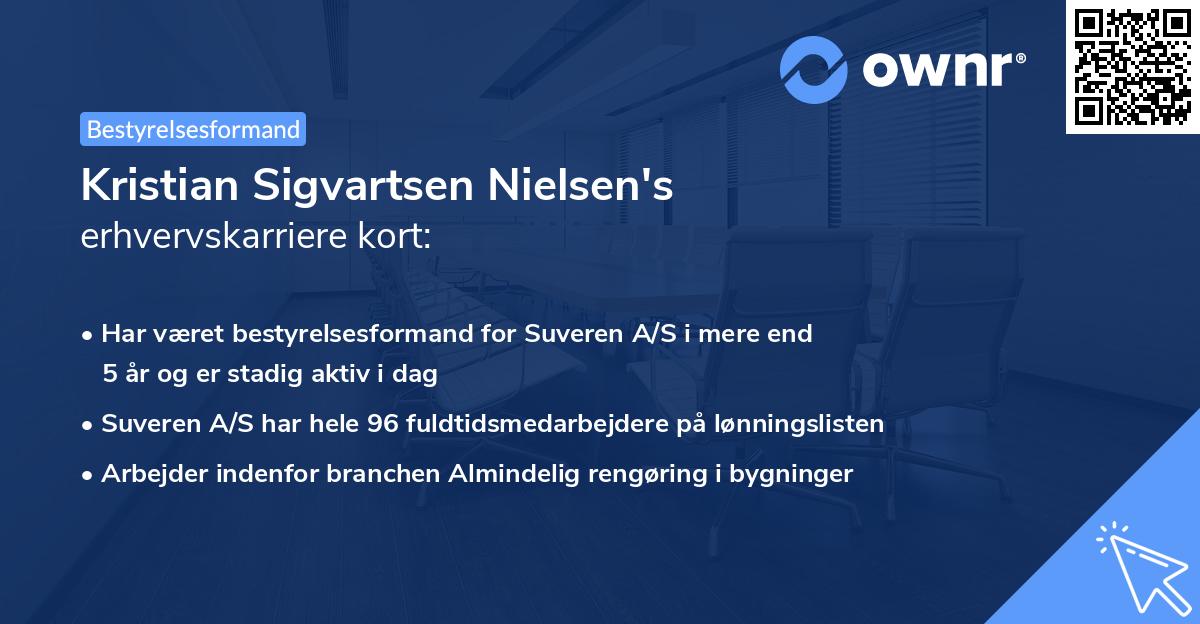 Kristian Sigvartsen Nielsen's erhvervskarriere kort