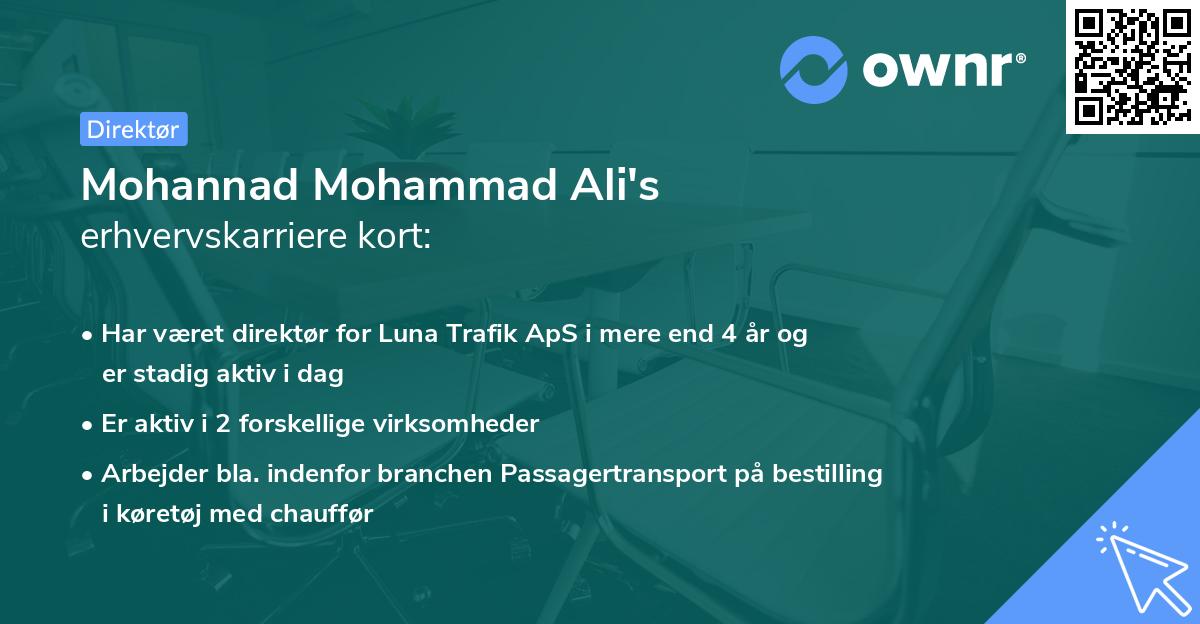 Mohannad Mohammad Ali's erhvervskarriere kort