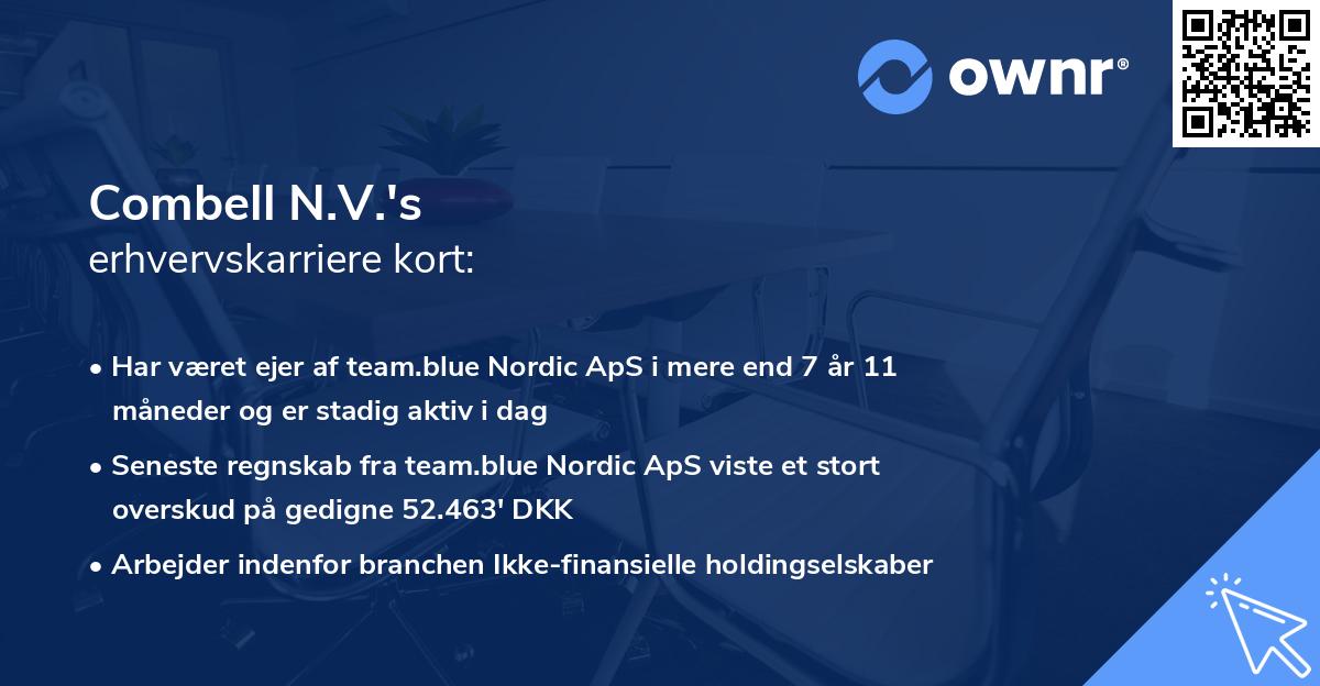 Combell N.V.'s erhvervskarriere kort