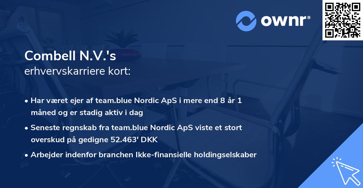 Combell N.V.'s erhvervskarriere kort