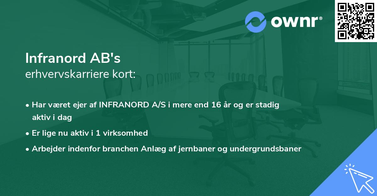 Infranord AB's erhvervskarriere kort