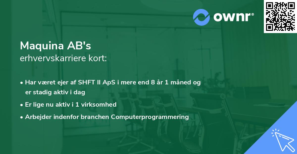 Maquina AB's erhvervskarriere kort