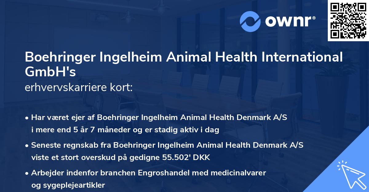 Boehringer Ingelheim Animal Health International GmbH's erhvervskarriere kort