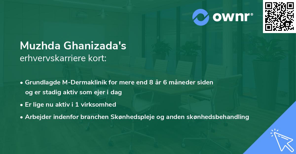 Muzhda Ghanizada's erhvervskarriere kort
