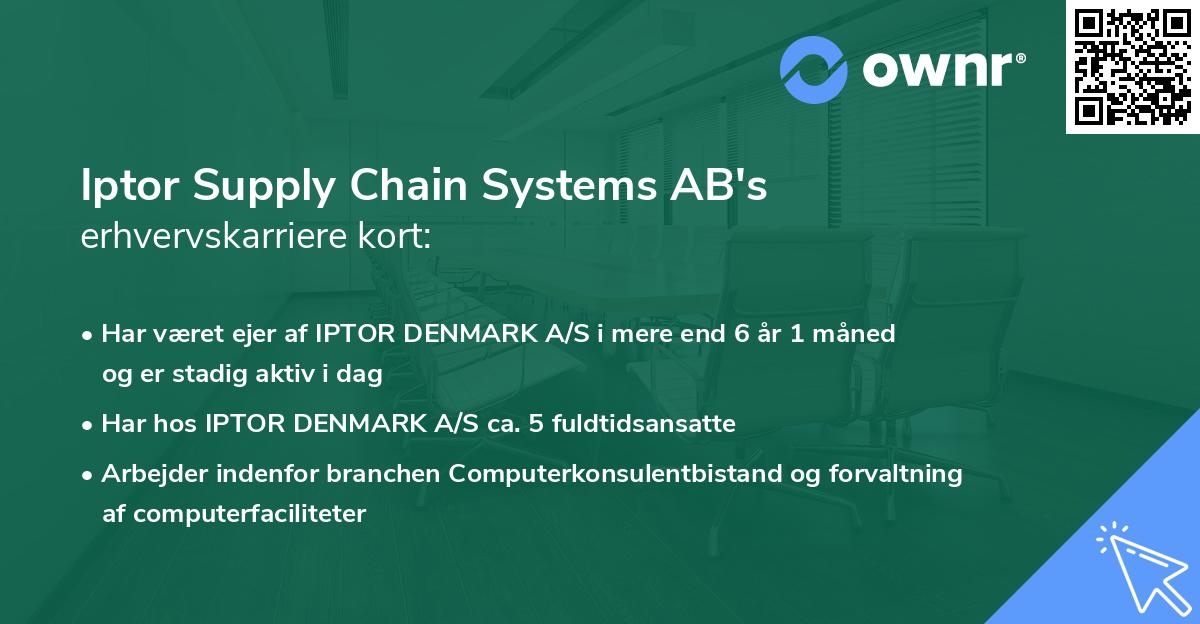Iptor Supply Chain Systems AB's erhvervskarriere kort