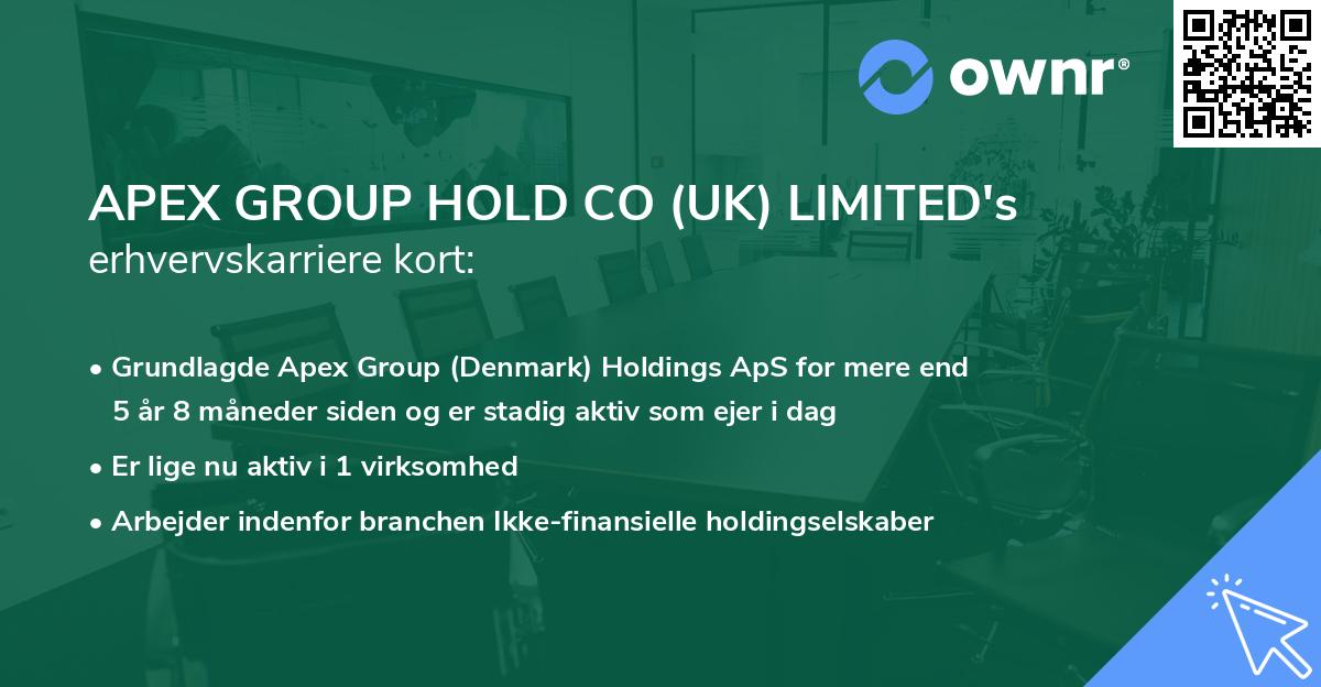APEX GROUP HOLD CO (UK) LIMITED's erhvervskarriere kort