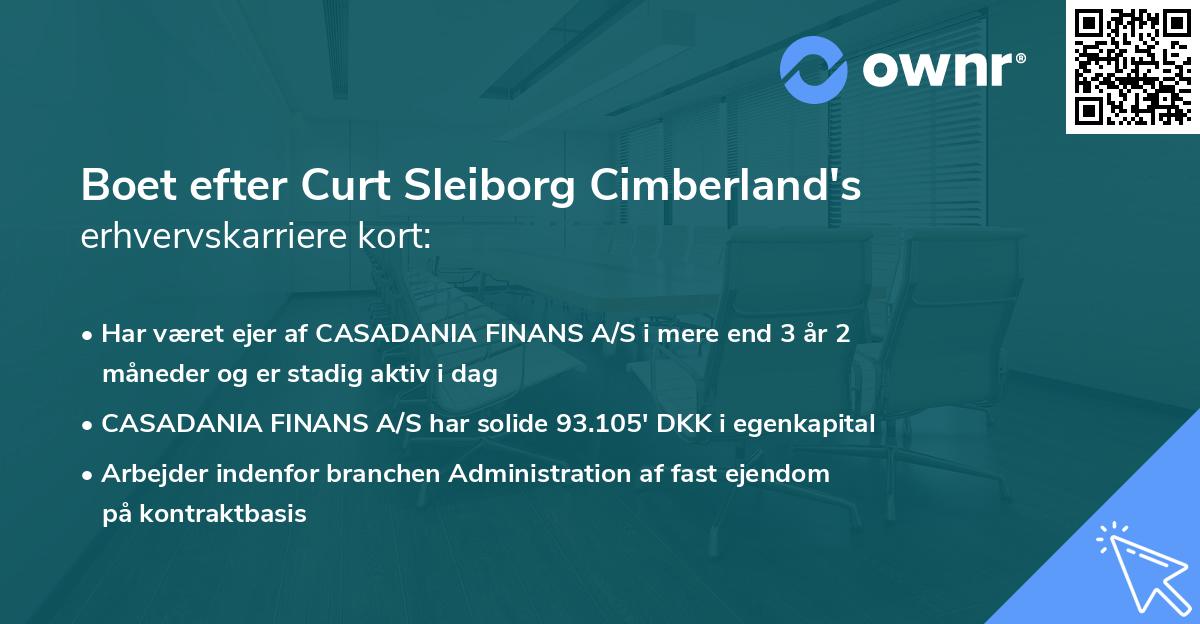 Boet efter Curt Sleiborg Cimberland's erhvervskarriere kort