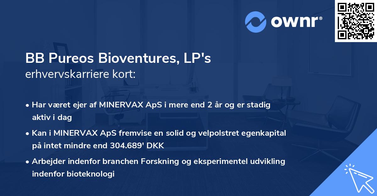 BB Pureos Bioventures, LP's erhvervskarriere kort