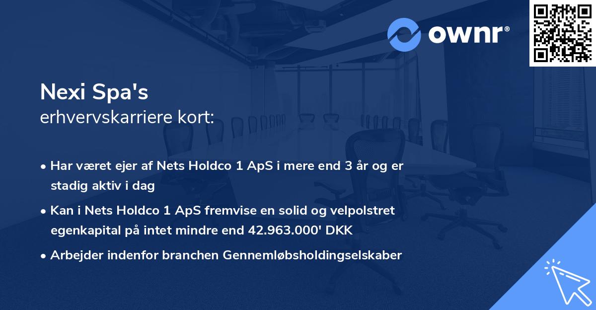 Nexi Spa's erhvervskarriere kort