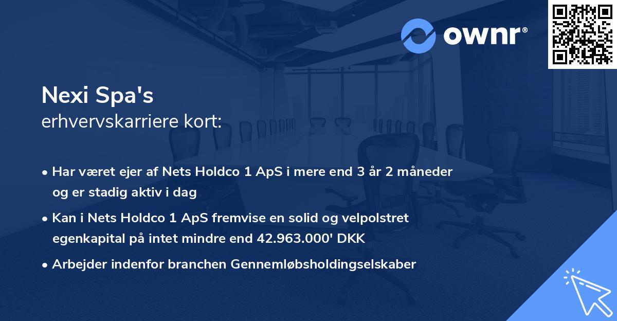 Nexi Spa's erhvervskarriere kort