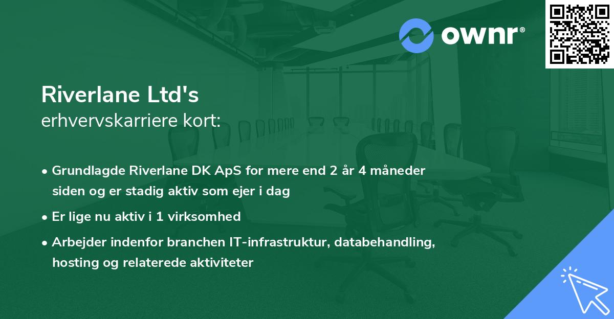 Riverlane Ltd's erhvervskarriere kort