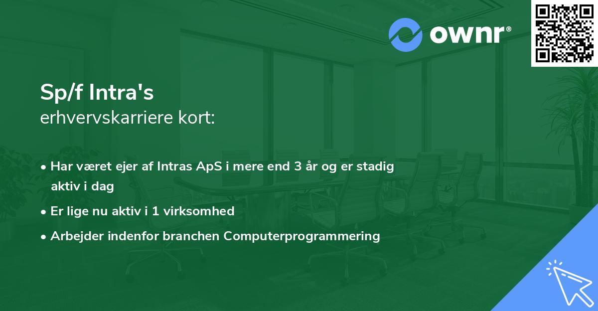 Sp/f Intra's erhvervskarriere kort