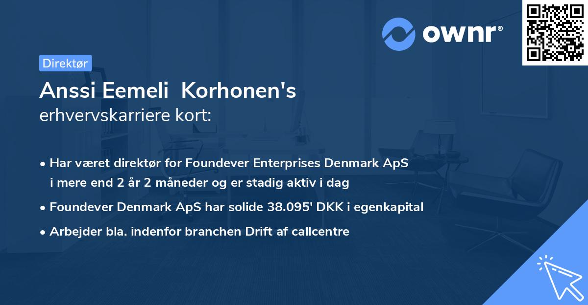 Anssi Eemeli Korhonen's erhvervskarriere kort