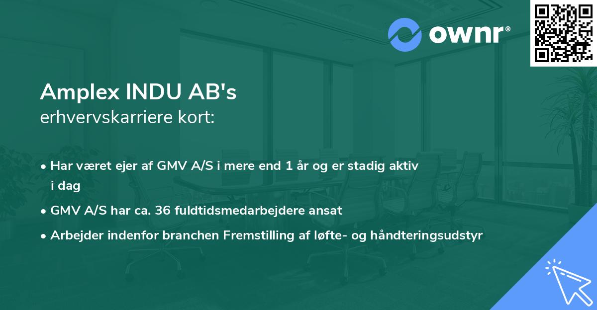 Amplex INDU AB's erhvervskarriere kort