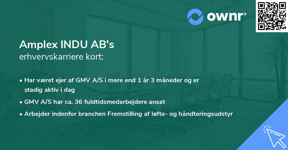 Amplex INDU AB's erhvervskarriere kort