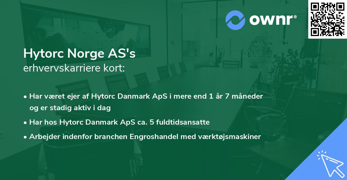Hytorc Norge AS's erhvervskarriere kort