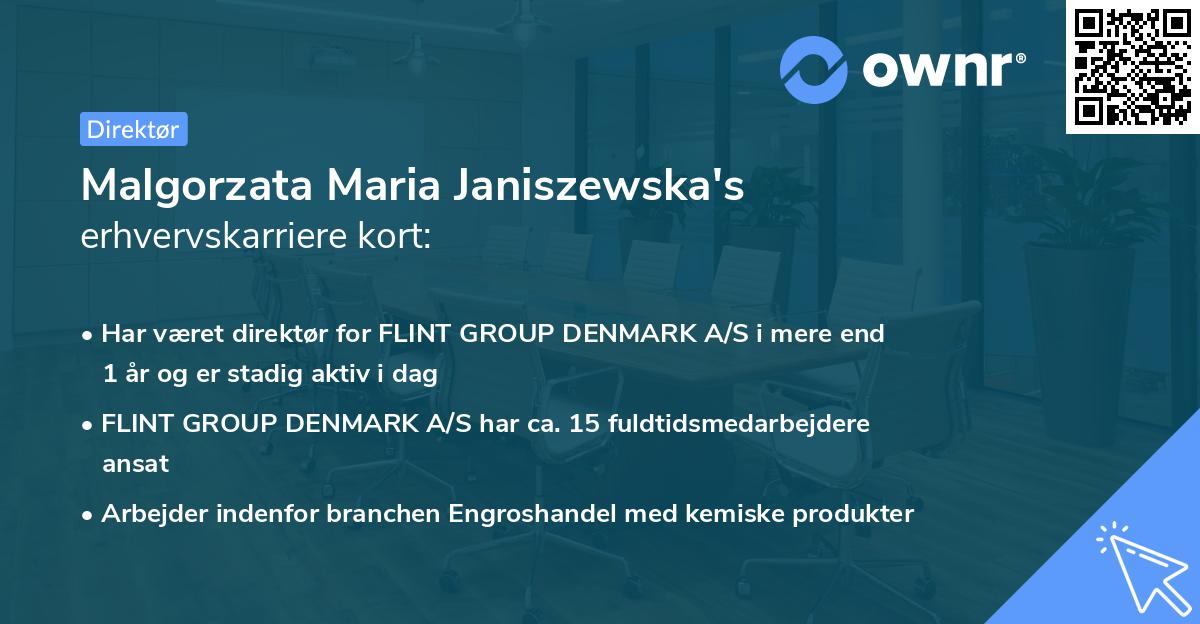 Malgorzata Maria Janiszewska's erhvervskarriere kort