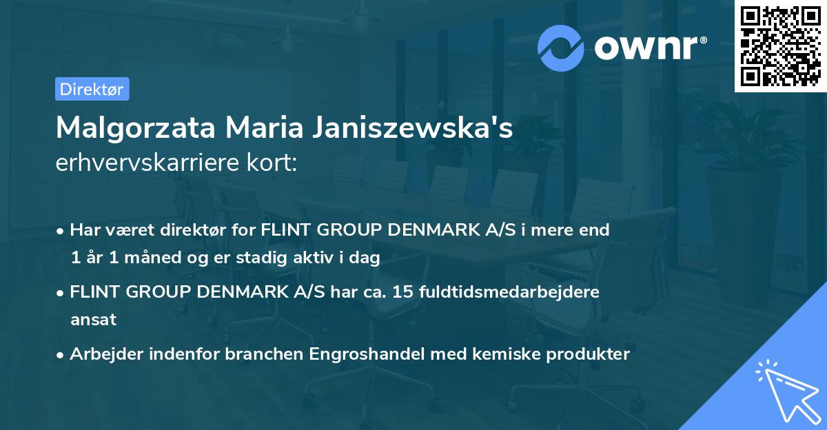Malgorzata Maria Janiszewska's erhvervskarriere kort