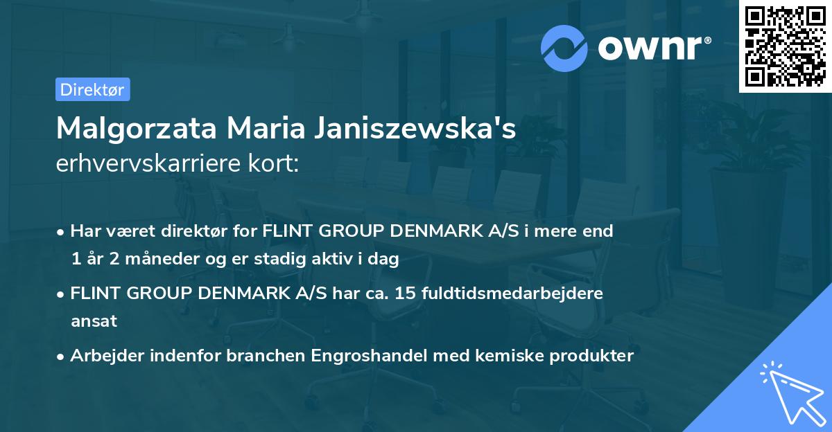Malgorzata Maria Janiszewska's erhvervskarriere kort