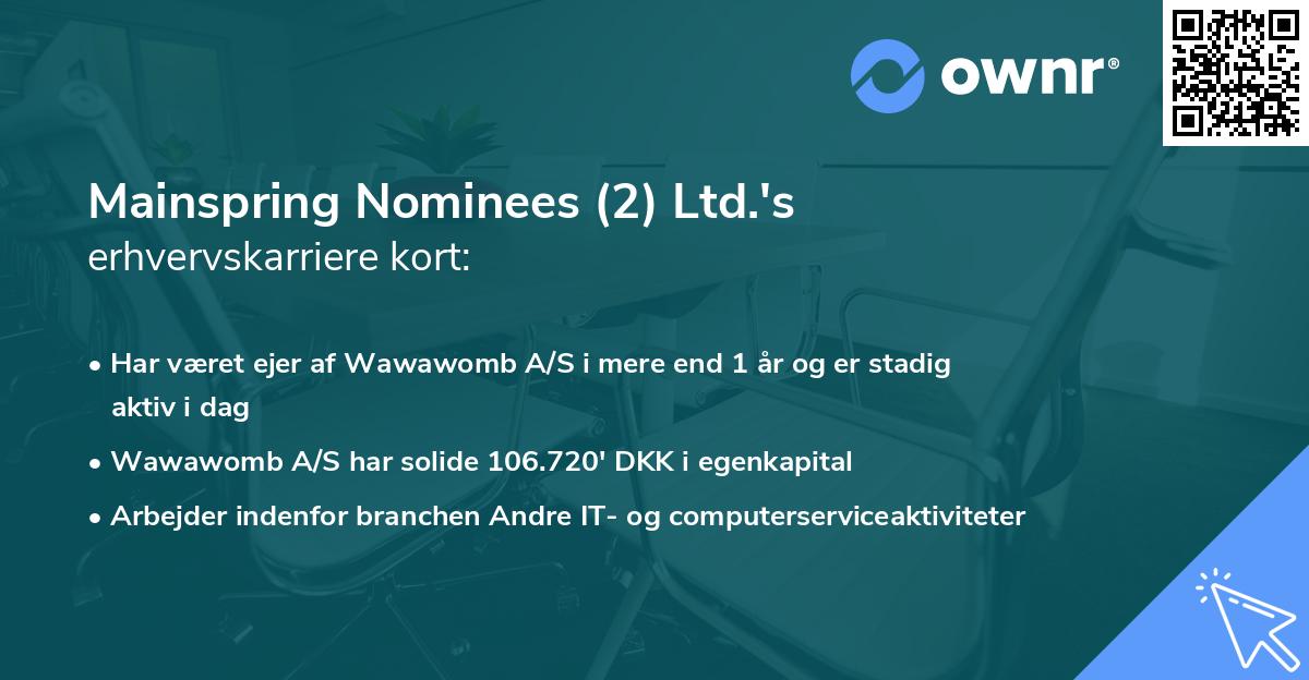 Mainspring Nominees (2) Ltd.'s erhvervskarriere kort